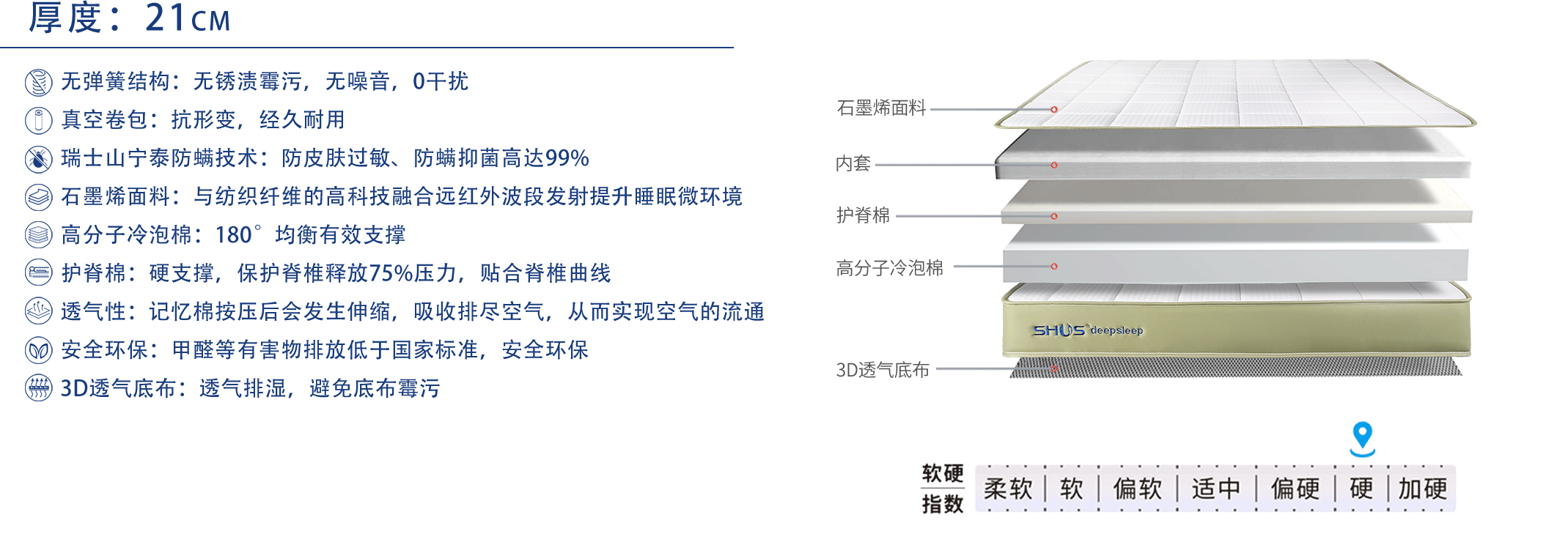 享睡垫(1).png